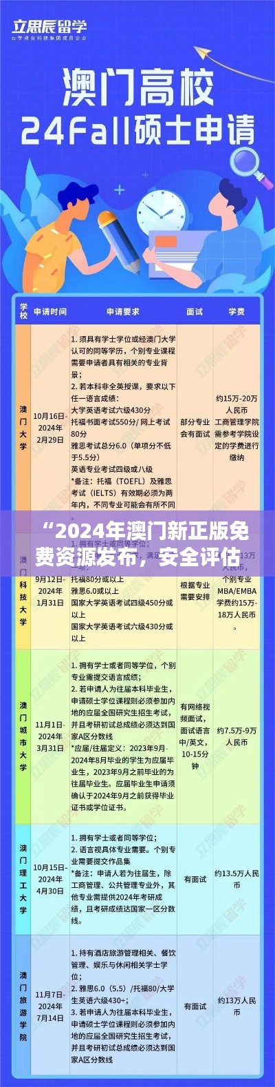 “2024年澳門新正版免費(fèi)資源發(fā)布，安全評估策略復(fù)刻版DRX617.76揭曉”