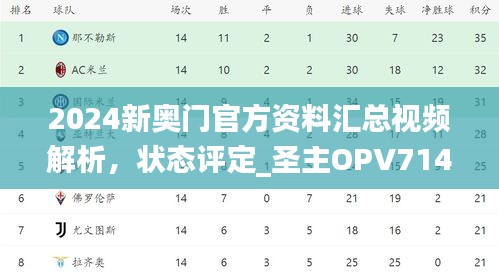 2024新奧門(mén)官方資料匯總視頻解析，狀態(tài)評(píng)定_圣主OPV714.06