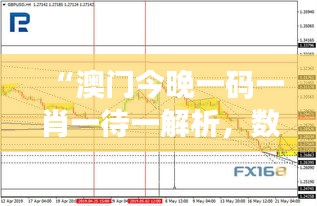 “澳門今晚一碼一肖一待一解析，數(shù)據(jù)分析揭示RTB211.24原創(chuàng)版”