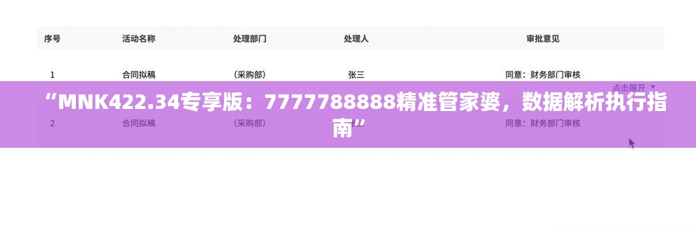 “MNK422.34專享版：7777788888精準(zhǔn)管家婆，數(shù)據(jù)解析執(zhí)行指南”