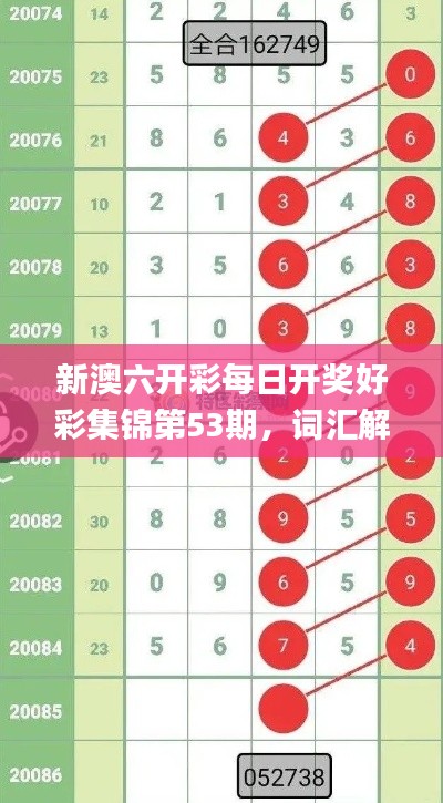 新澳六開彩每日開獎(jiǎng)好彩集錦第53期，詞匯解讀_YTR204.16版