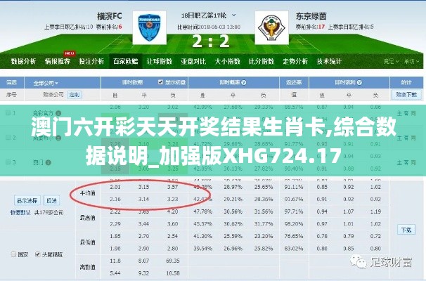 澳門六開(kāi)彩天天開(kāi)獎(jiǎng)結(jié)果生肖卡,綜合數(shù)據(jù)說(shuō)明_加強(qiáng)版XHG724.17