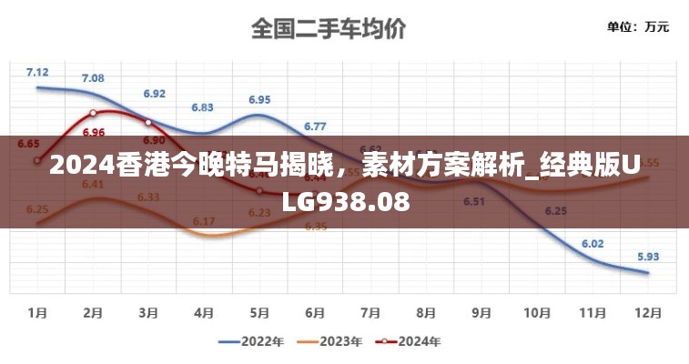 2024香港今晚特馬揭曉，素材方案解析_經(jīng)典版ULG938.08
