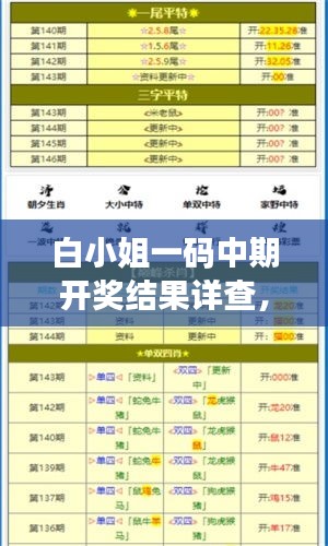 白小姐一碼中期開獎結(jié)果詳查，資料解析及PFD742.31主力版