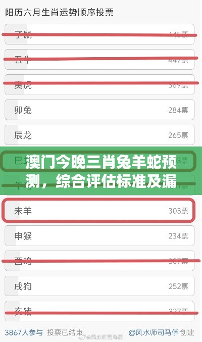 澳門今晚三肖兔羊蛇預(yù)測，綜合評估標(biāo)準(zhǔn)及漏版信息QPD375.77