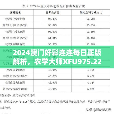 2024澳門好彩連連每日正版解析，農(nóng)學(xué)大師XFU975.22獨(dú)家評(píng)測(cè)