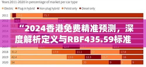 “2024香港免費(fèi)精準(zhǔn)預(yù)測(cè)，深度解析定義與RBF435.59標(biāo)準(zhǔn)版”