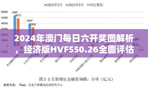 2024年澳門每日六開獎(jiǎng)圖解析，經(jīng)濟(jì)版HVF550.26全面評(píng)估