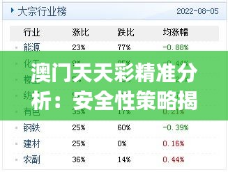 澳門(mén)天天彩精準(zhǔn)分析：安全性策略揭秘，嚴(yán)選UIJ365版