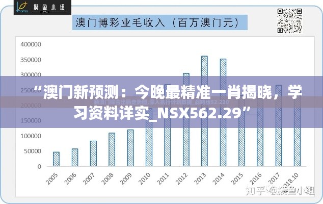 “澳門新預(yù)測(cè)：今晚最精準(zhǔn)一肖揭曉，學(xué)習(xí)資料詳實(shí)_NSX562.29”