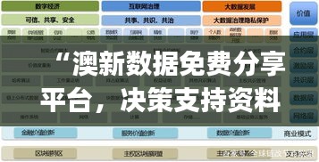 “澳新數(shù)據(jù)免費(fèi)分享平臺(tái)，決策支持資料_極致KTX927.92版”