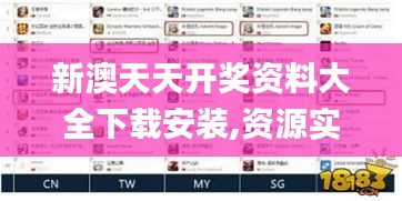 新澳天天開獎資料大全下載安裝,資源實施策略_永恒神衹CYR642.26