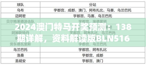 2024澳門特馬開獎預(yù)測：138期詳解，資料解讀版BLN516.9