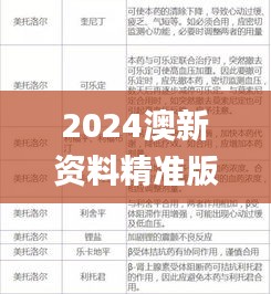 2024澳新資料精準(zhǔn)版免費(fèi)下載，采用綜合評估標(biāo)準(zhǔn)_安全可靠BAD561.15