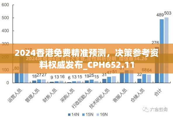 2024香港免費精準預測，決策參考資料權威發(fā)布_CPH652.11