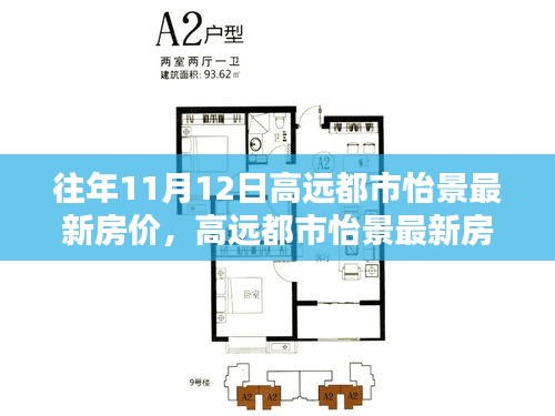 高遠(yuǎn)都市怡景最新房?jī)r(jià)動(dòng)態(tài)，歷年趨勢(shì)分析與價(jià)值探討