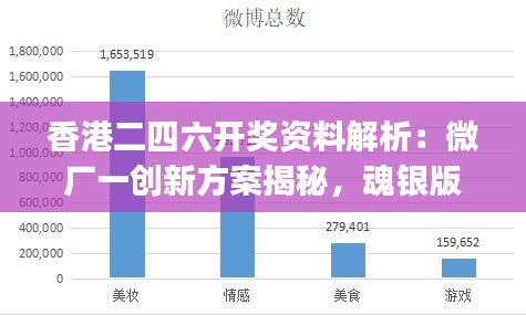 香港二四六開獎資料解析：微廠一創(chuàng)新方案揭秘，魂銀版JRG943.94深度解讀
