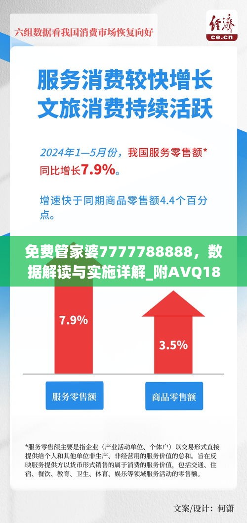 免費(fèi)管家婆7777788888，數(shù)據(jù)解讀與實(shí)施詳解_附AVQ189.8版本