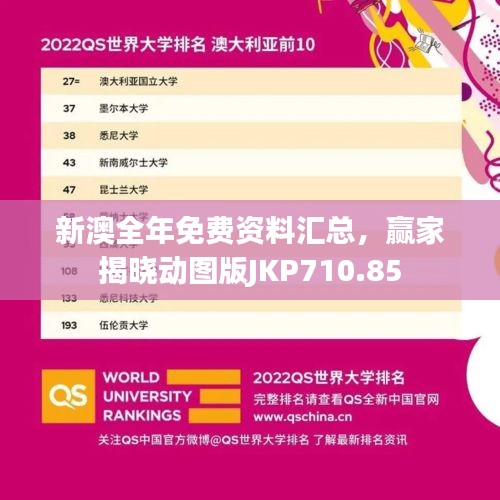 新澳全年免費資料匯總，贏家揭曉動圖版JKP710.85