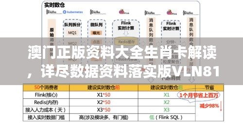 澳門正版資料大全生肖卡解讀，詳盡數(shù)據(jù)資料落實(shí)版VLN816.36