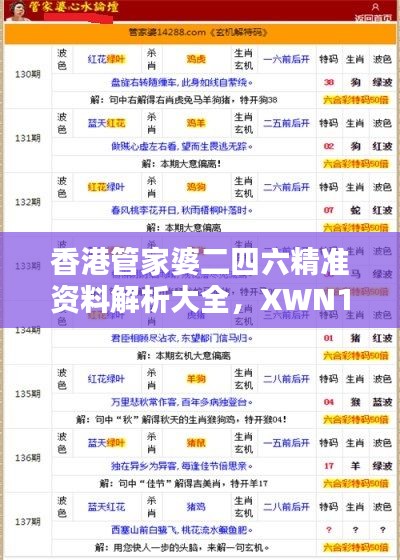 香港管家婆二四六精準(zhǔn)資料解析大全，XWN125.85新解版揭秘