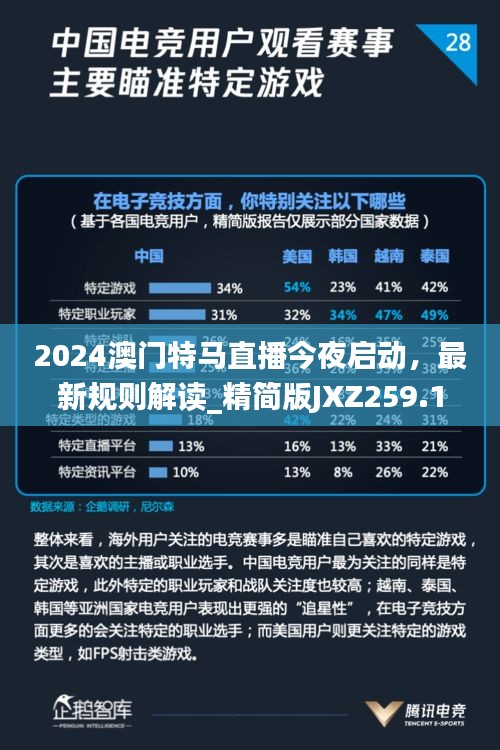 2024澳門特馬直播今夜啟動，最新規(guī)則解讀_精簡版JXZ259.11