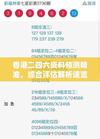 香港二四六資料預(yù)測精準，綜合評估解析速覽版NBQ671.77