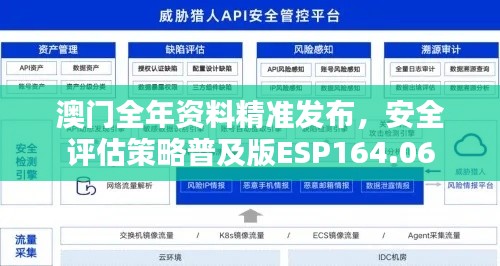 澳門全年資料精準(zhǔn)發(fā)布，安全評(píng)估策略普及版ESP164.06