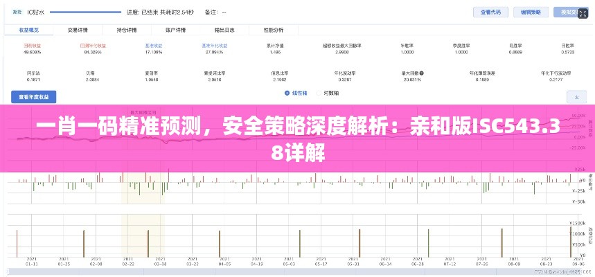 一肖一碼精準(zhǔn)預(yù)測(cè)，安全策略深度解析：親和版ISC543.38詳解