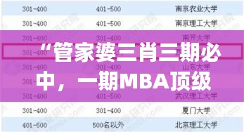 “管家婆三肖三期必中，一期MBA頂級(jí)解析_靈王境USN499.56”