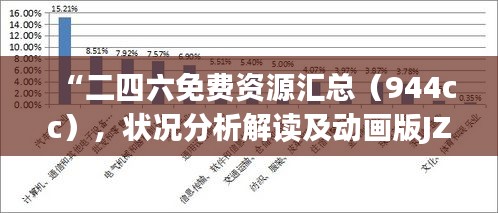 “二四六免費資源匯總（944cc），狀況分析解讀及動畫版JZR716.86演示”