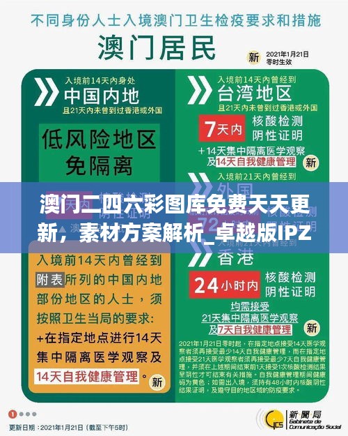 澳門二四六彩圖庫免費(fèi)天天更新，素材方案解析_卓越版IPZ475.81
