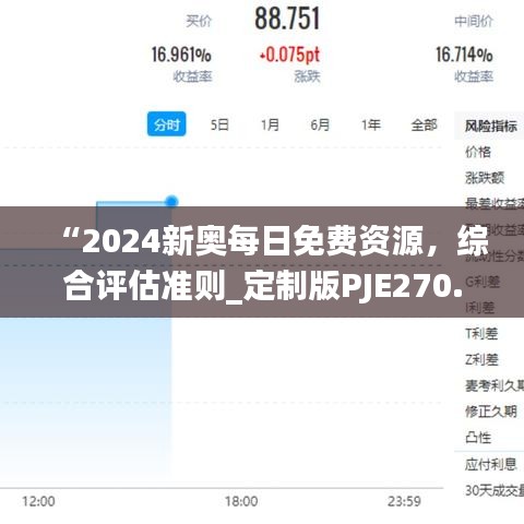 “2024新奧每日免費資源，綜合評估準則_定制版PJE270.79”