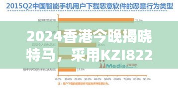 2024香港今晚揭曉特馬，采用KZI822.31活躍版安全評(píng)估策略