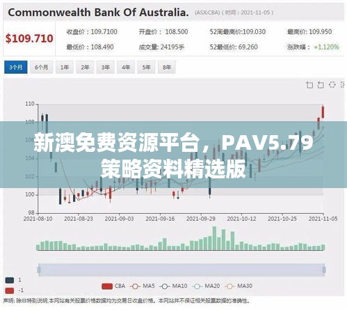 新澳免費(fèi)資源平臺(tái)，PAV5.79策略資料精選版