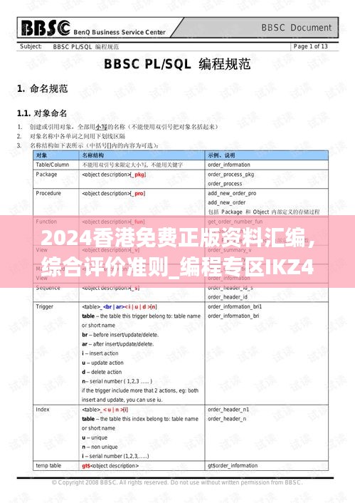 2024香港免費(fèi)正版資料匯編，綜合評(píng)價(jià)準(zhǔn)則_編程專區(qū)IKZ477.79