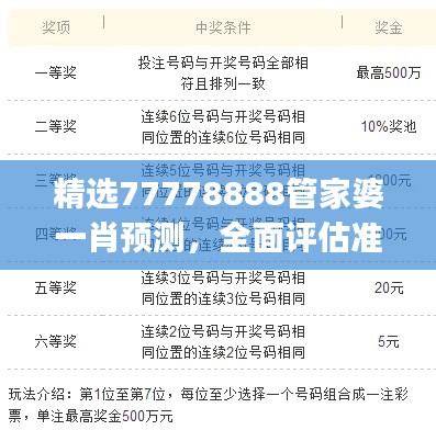 精選77778888管家婆一肖預(yù)測，全面評估準(zhǔn)則——EJH861.08高端版