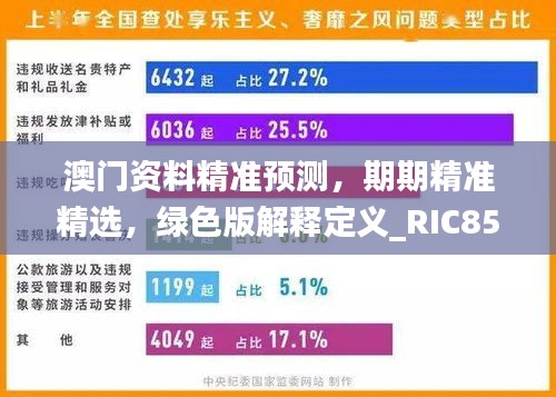 澳門資料精準(zhǔn)預(yù)測，期期精準(zhǔn)精選，綠色版解釋定義_RIC85.91