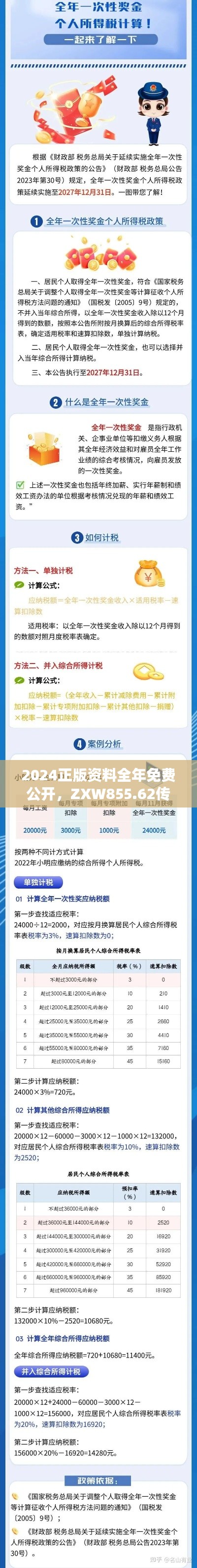 2024正版資料全年免費公開，ZXW855.62傳統(tǒng)版贏家揭曉