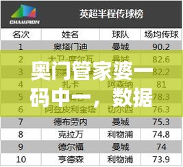 奧門管家婆一碼中一，數(shù)據(jù)解讀與編程資料解析——DTV477.29版