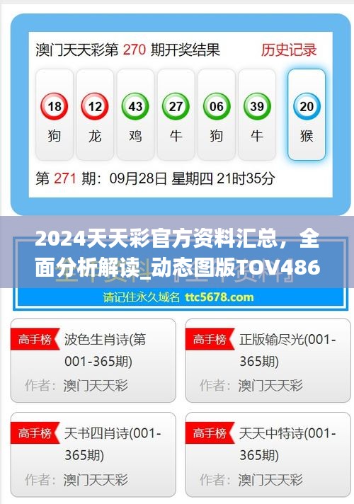 2024天天彩官方資料匯總，全面分析解讀_動(dòng)態(tài)圖版TOV486.35