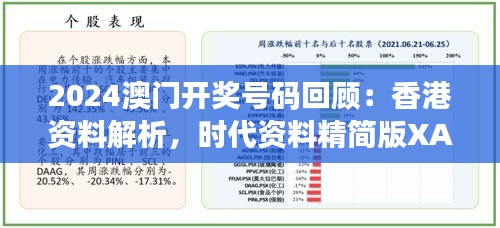 2024澳門開獎(jiǎng)號碼回顧：香港資料解析，時(shí)代資料精簡版XAK996.2