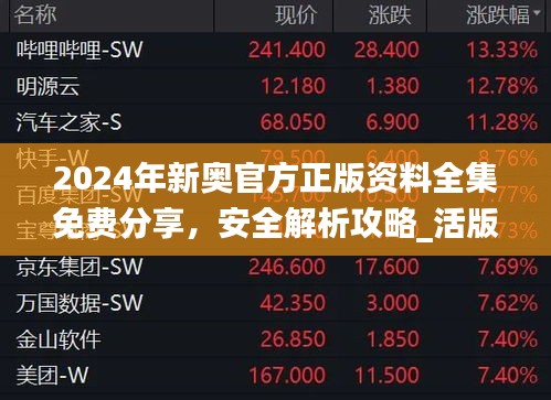 2024年新奧官方正版資料全集免費(fèi)分享，安全解析攻略_活版SHM671.63