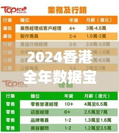 2024香港全年數(shù)據(jù)寶典，詳盡解析_理財(cái)指南XQP857.67