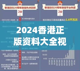 2024香港正版資料大全視頻解析，數(shù)據(jù)資料解讀及SXM97.75國際版介紹