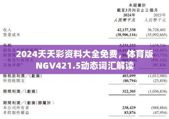 2024天天彩資料大全免費(fèi)，體育版NGV421.5動(dòng)態(tài)詞匯解讀