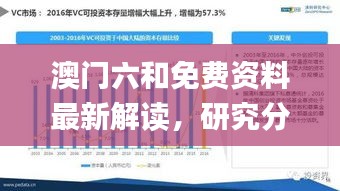 澳門六和免費(fèi)資料最新解讀，研究分析詳解_MHF170.13移動(dòng)版