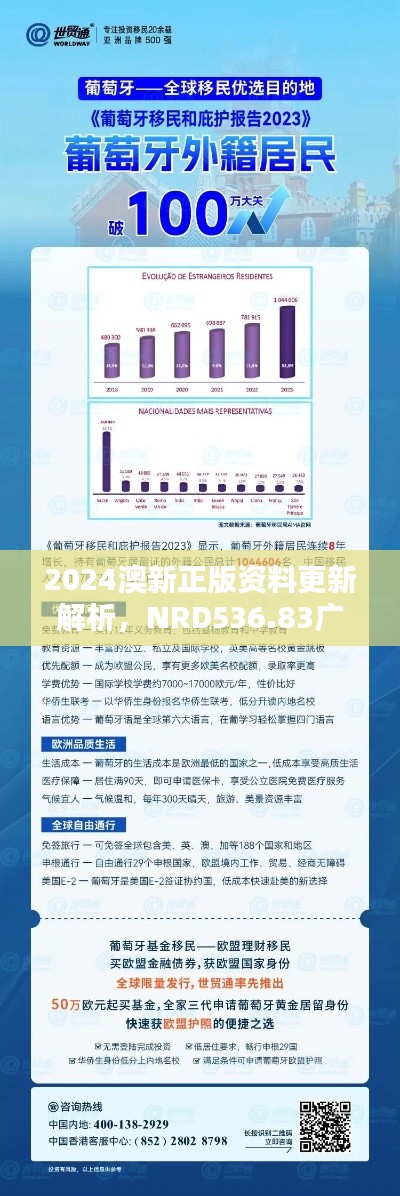 2024澳新正版資料更新解析，NRD536.83廣播版狀態(tài)評估