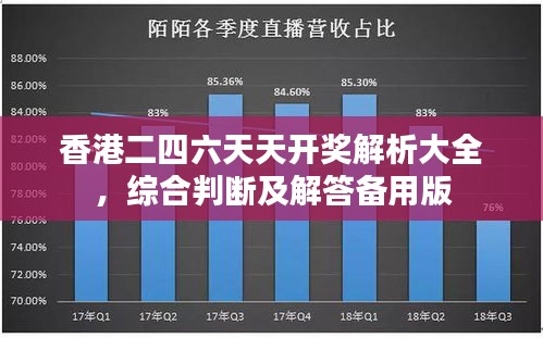 香港二四六天天開獎(jiǎng)解析大全，綜合判斷及解答備用版