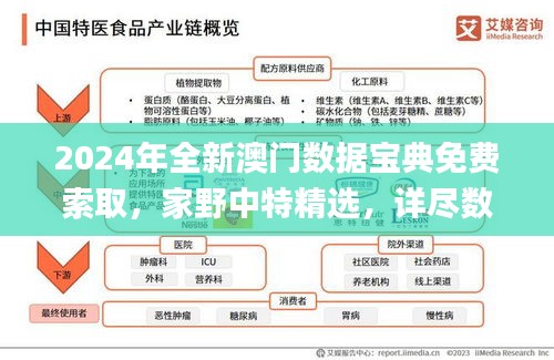 2024年全新澳門數(shù)據(jù)寶典免費(fèi)索取，家野中特精選，詳盡數(shù)據(jù)解讀_珍稀版YNW402.67